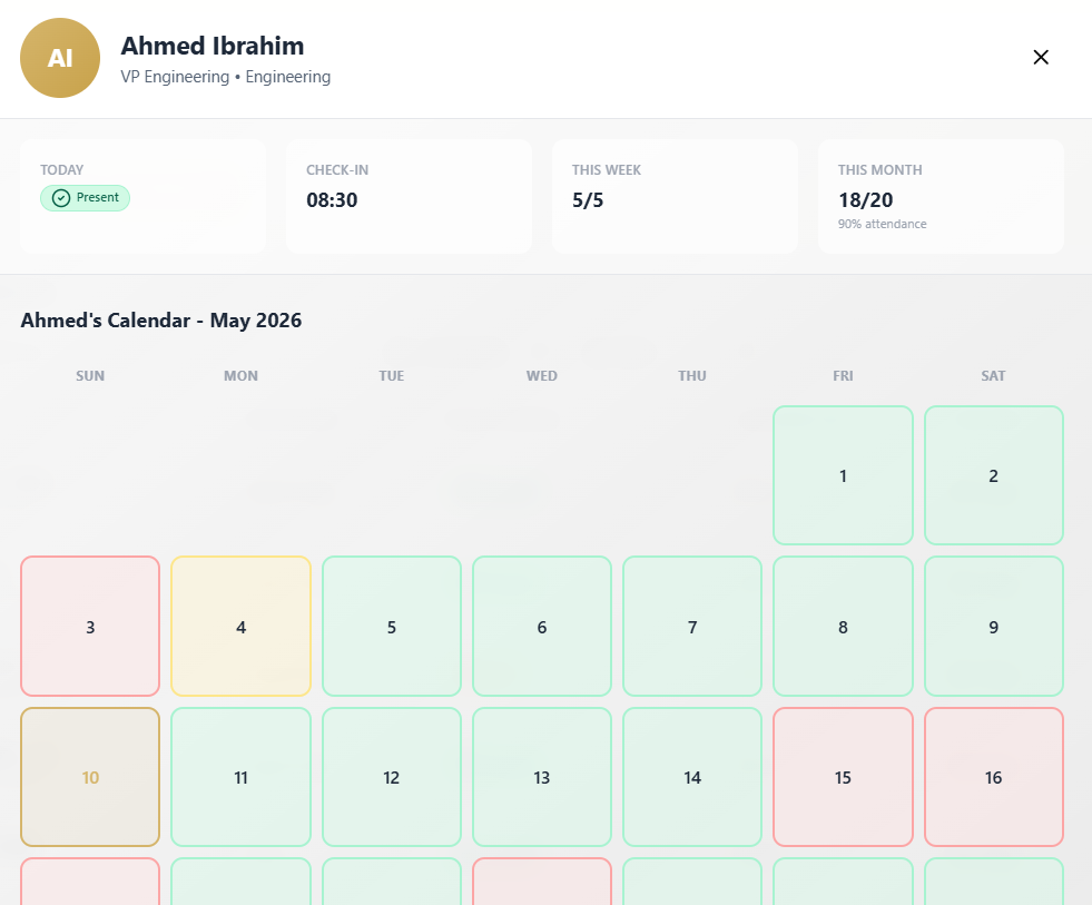 SCLR Interface